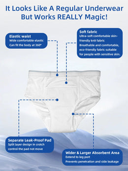 Urivie™ Men's Reusable Incontinence Underwear — photo 4