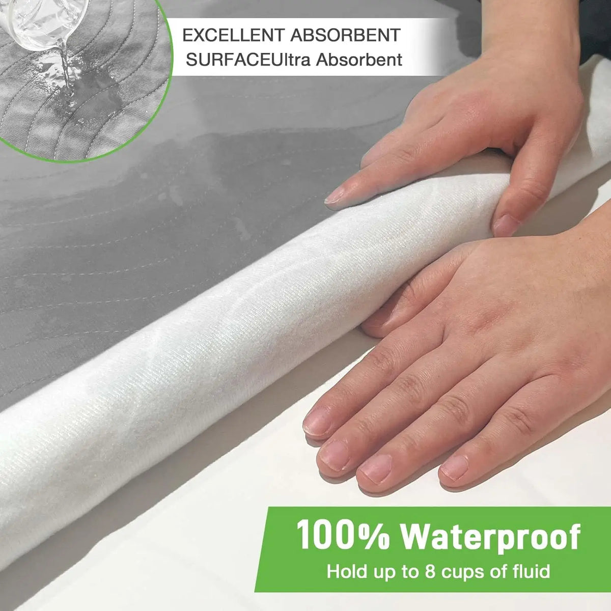 Urivie™ Waterproof Reusable Incontinence Bed Pad